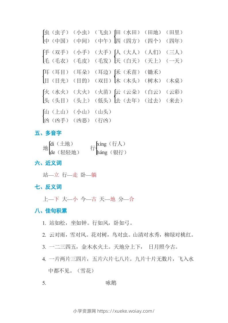 图片[2]-一年级语文上册第1单元基础知识必记（部编版）-六八学科资料网