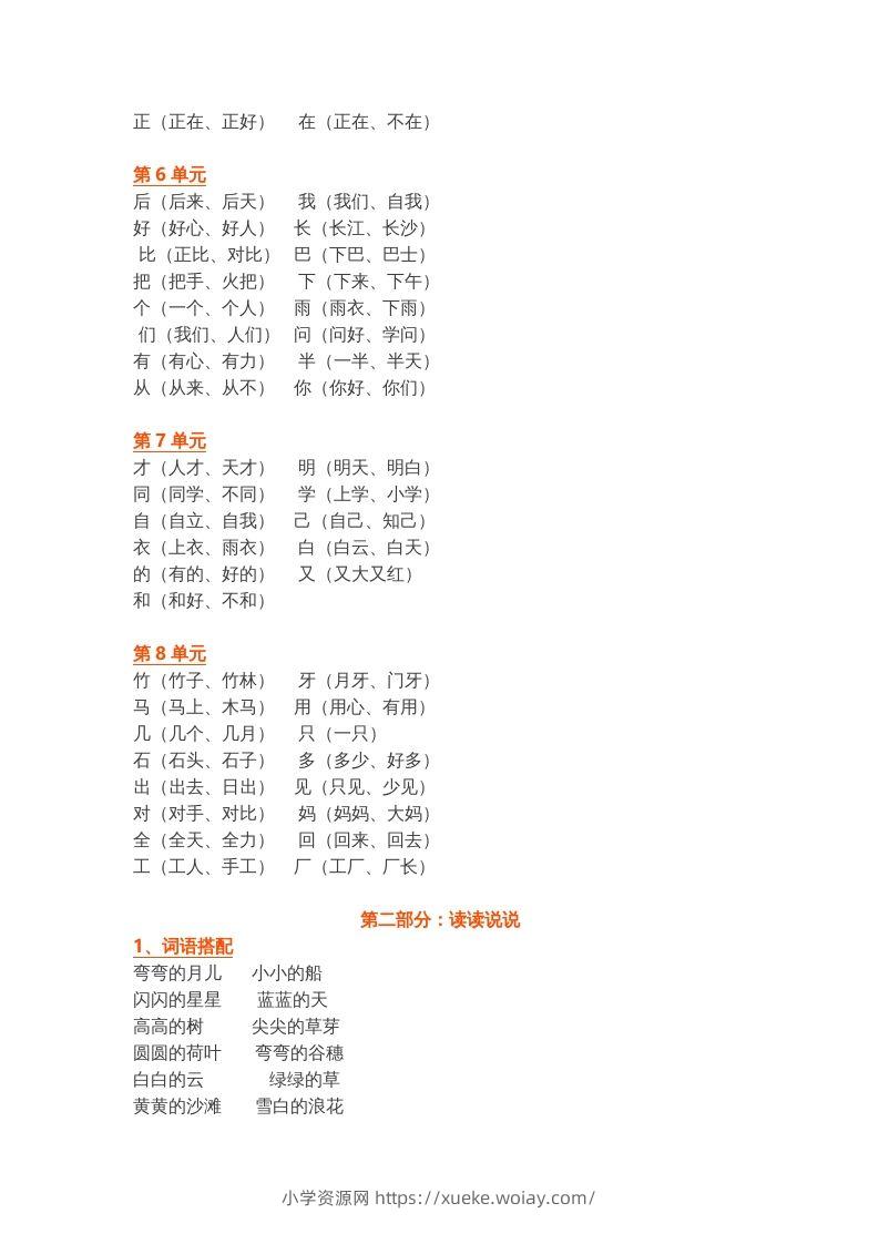 图片[2]-一年级语文上册部编本：统编期末复习知识点汇总（部编版）-六八学科资料网