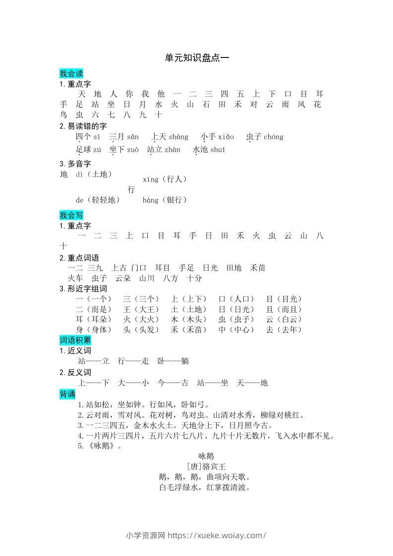 一年级语文上册第单元知识盘点（部编版）-六八学科资料网