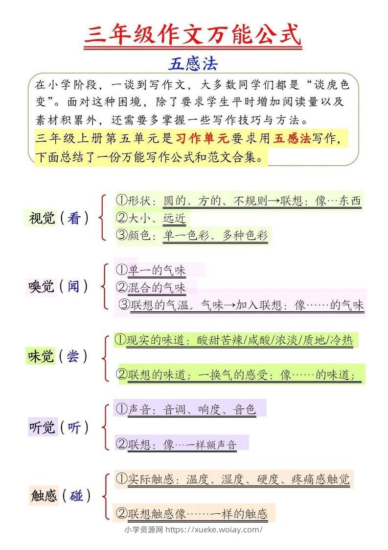 三上语文-作文万能公式五感法-六八学科资料网