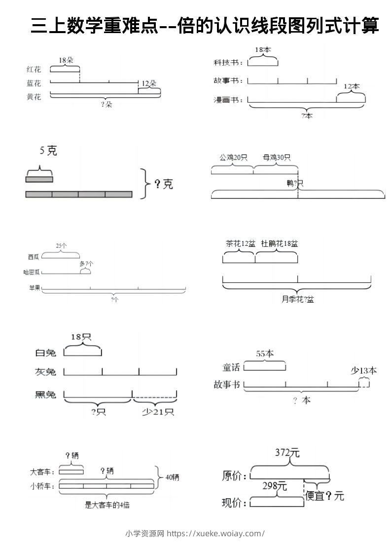 三上《数学倍的认识线段图列式计算》-六八学科资料网