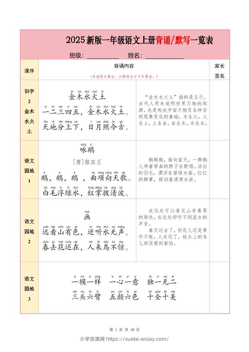 一上语文必背内容+默写表2025年9月-六八学科资料网