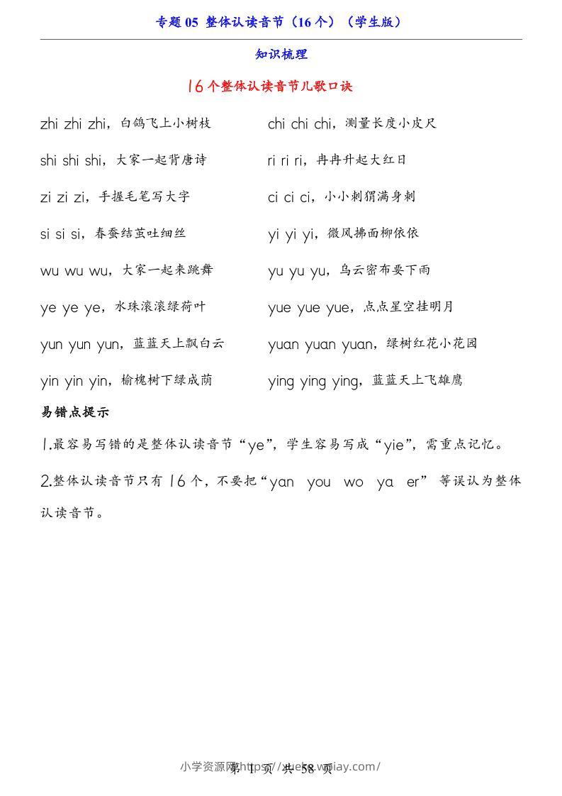 一上语文-专题05整体认读音节（16个）（知识+训练）-六八学科资料网
